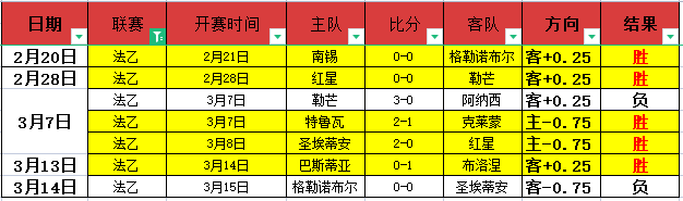 中国女排新,帅花落谁家,赵勇呼声高,Bg大游真人,国际官网,Bg大游真人官网,Big,Gaming