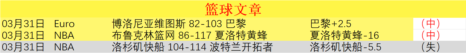 宝可梦乘风,破浪皮卡丘,独特官方名,Bg大游真人,国际官网,Bg大游真人官网,Big,Gaming