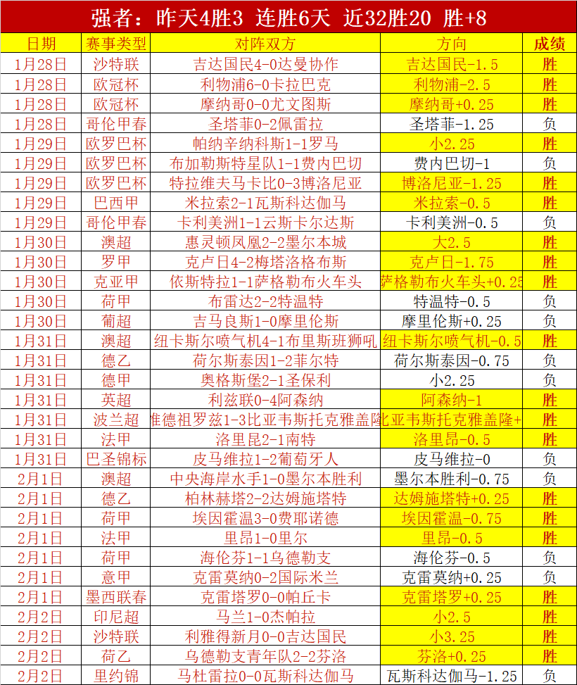 夏洛特黄蜂,连胜趋势分,Bg大游真人体育,Bg大游真人,国际官网,Bg大游真人官网,Big,Gaming