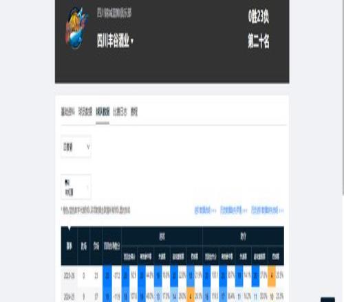 大游真人体,资讯,Bg大游真人体育,Bg大游真人,国际官网,Bg大游真人官网,Big,Gaming