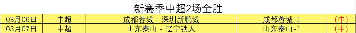 大游真人体,资讯,Bg大游真人体育,Bg大游真人,国际官网,Bg大游真人官网,Big,Gaming
