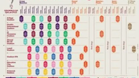 切尔西考虑撤回桑乔报价，阿森纳再遭重创