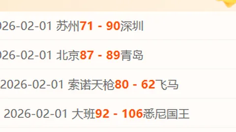 巴黎圣日耳曼1-3逆转特鲁瓦，梅西缺阵仍领跑法甲积分榜6分