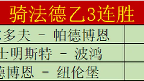 “中国杯速度滑冰精英联赛哈尔滨站盛大启幕，中新网实时报道”