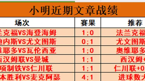 大乐透期号专家质合分析：火箭复仇或开拓者三连胜