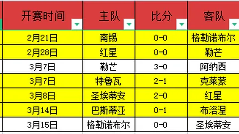 中国女排新帅花落谁家？赵勇呼声高，匡奇落选引关注