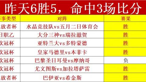 重庆冠军赛抽签仪式：孙颖莎、林诗栋同场揭晓结果
